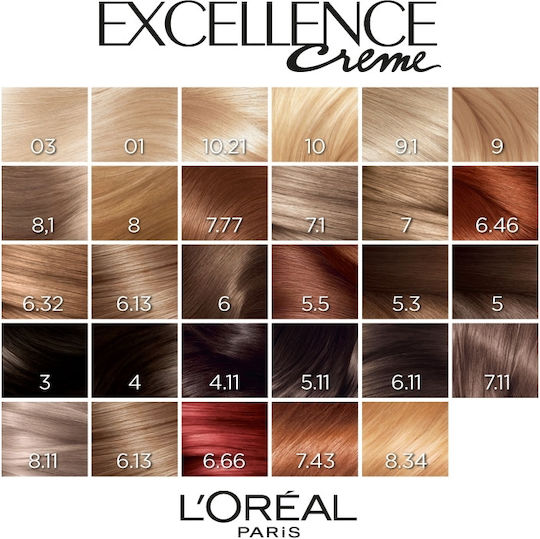 L'Oreal Paris Excellence Intense Haarfärbemittel 4.54 Mahagonirot Kupferbraun 48ml