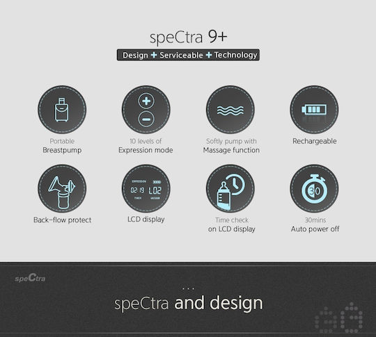 Spectra 9 Plus Ηλεκτρικό Διπλό Θήλαστρο Ρεύματος Χωρίς BPA