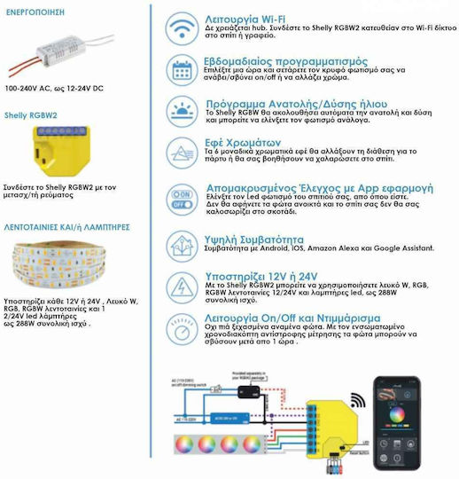 Shelly Smart Switch Dimmer 4 Καναλιών Wi-Fi 12A