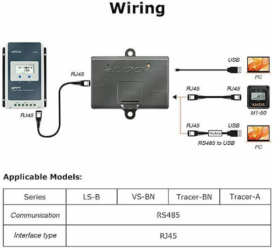Epsolar Datenerfassungssystem 03.21.0017 1Stück