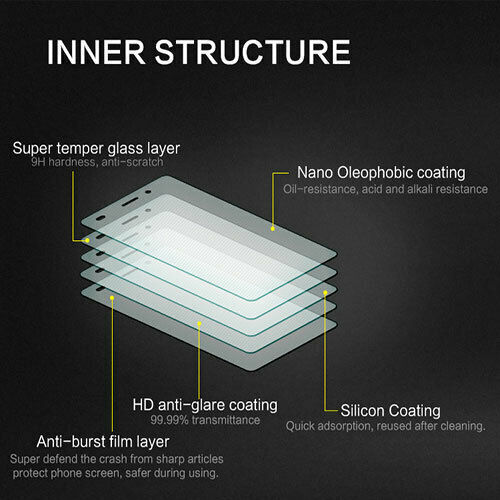 Full Face Tempered Glass (Realme C31)