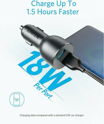 Anker Autoladegerät Schwarz Powerdrive III QC3.0 / PIQ2.0 Schnellladung mit Anschlüssen: 2xUSB