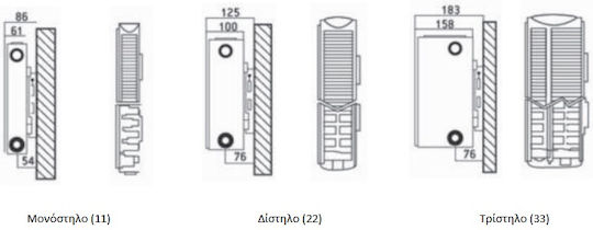 Henrad Softline Corp de Calorifer Panel pentru Circuit Exterior Tristâlp 33/900/600 2190kcal/h