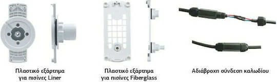 Acqua Source Υποβρύχιο Φωτιστικό Πισίνας με Ψυχρό Λευκό Φως WPLD-4R351-PBCW
