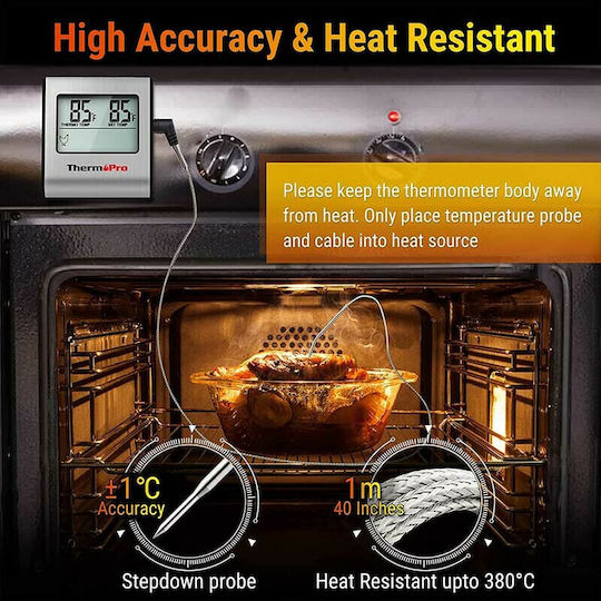 Thermo Pro Ψηφιακό Θερμόμετρο Μαγειρικής με Ακίδα
