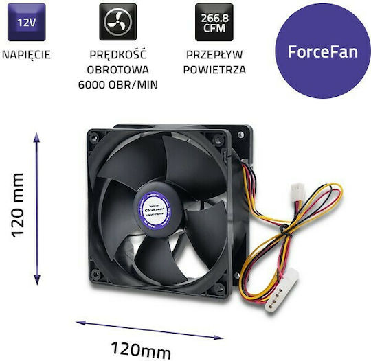 Qoltec Forcefan 120mm 3-Pin / 4-Pin Molex Case Fan