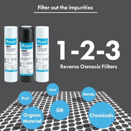 Ecosoft Water Filter Replacement Reverse Osmosis (RO) from Activated Carbon 10" 3pcs