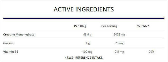 OstroVit Creatine Monohydrate Micronized με Γεύση Πράσινο Μήλο 300gr