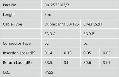 Digitus Fiber Optic Cable LC-LC 3m Orange 1pcs