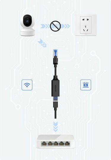 Ugreen S/FTP Cat.8 (40Gbps) Καλώδιο Δικτύου Ethernet 2m Μαύρο
