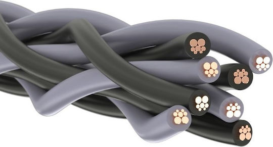 Kimber Kable Speaker Cable Unterminated 1m ()