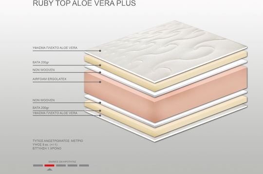 Bs Strom Ανώστρωμα Ruby Plus Aloe Vera Μονό Latex Eμποτισμένο με Αλόη 90x200x9εκ.