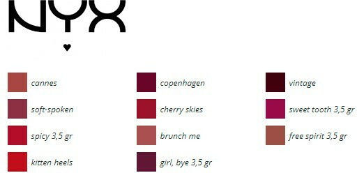 NYX Professional Makeup Suede Matte Lip Liner Lip Pencil