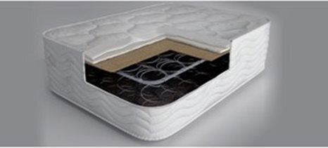 Chic Strom Classic Semi-double Ortopedie Saltea 120x200x17cm cu Arcuri