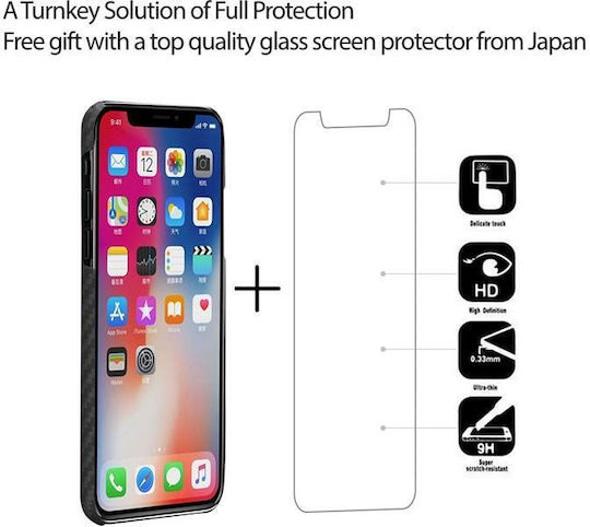 Pitaka Aramid MagEZ Back Cover Aramid Fiber 0.65mm Black / Red Twill (iPhone 12)