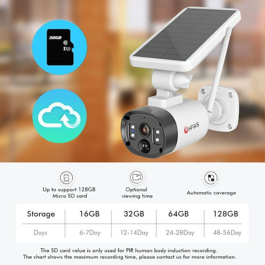 HFWS IP Surveillance Camera Wi-Fi Full HD 1080p Waterproof Battery Powered with Two-Way Communication