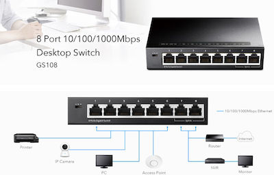 Cudy GS108 Negestionat L2 Switch cu 8 Porturi Gigabit (1Gbps) Ethernet