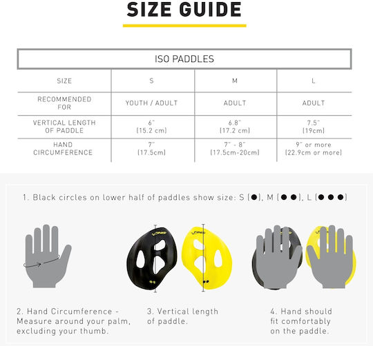 Finis Iso Paddles Schwimmhandpaddel Schwarz