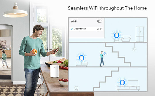Cudy M1200 Access Point with Mesh Wi‑Fi 5 Dual Band (2.4 & 5GHz) Single Kit