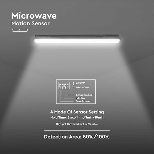 V-TAC Lumină Batten Pentru Exterior cu LED Integrat 36W 120buc