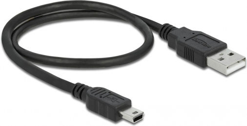 DeLock Card Reader USB 2.0 για microSD/MemoryStick