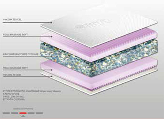 Bs Strom Massage Refreshing Soft Slakness Queen Anatomic Saltea 160x200x27cm