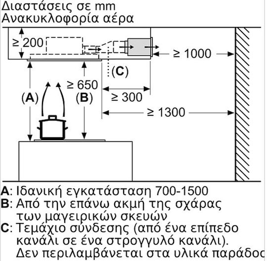 Bosch Механизъм за аспирация 90см Черен