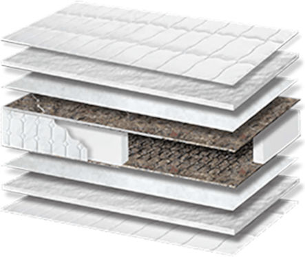 Chic Strom Classic Single Ortopedie Saltea 90x190x17cm cu Arcuri