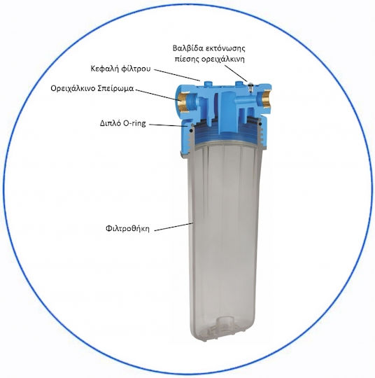 Aqua Filter FHPLCLx-D-TWIN Устройство за Филтриране на Вода Двуместно Под Мивката / Централно Снабдяване Диаметър на Тръбата 3/4''