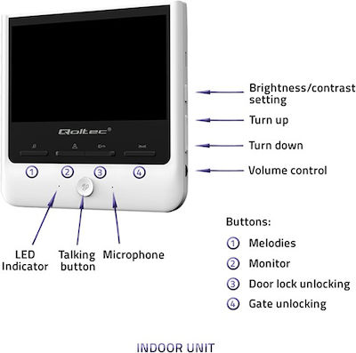 Qoltec TFT LCD 7" Theon 7
