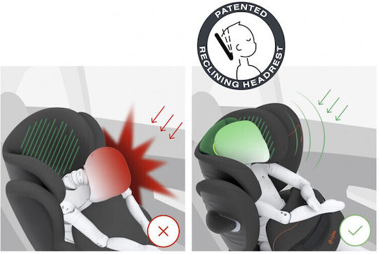 Cybex Pallas G Baby Car Seat i-Size with Isofix Lava Grey 9-36 kg