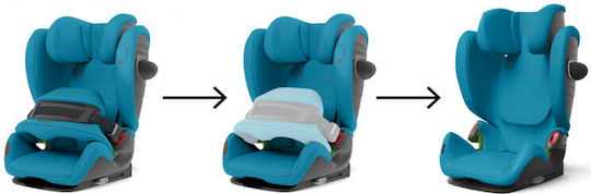 Cybex Pallas G Baby Car Seat i-Size with Isofix Beach Blue 9-36 kg