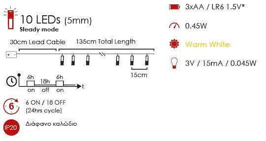 Aca Led Garland Plastic Kids Wall Light Clouds Aca Led Garland Plastic Kids Wall Light Clouds