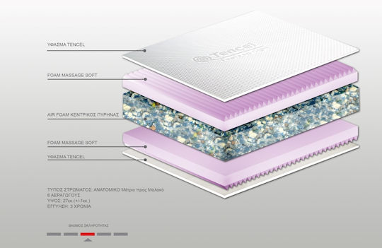 Bs Strom Slackness Μassage Soft Полуединичен Анатомичен Матрак 110x200x27см