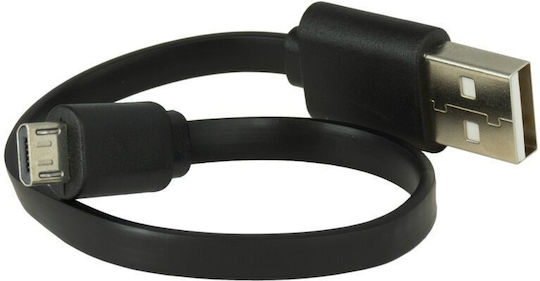 Electrastim Kix Electro Sex Stimulator pentru Electro-stimulare