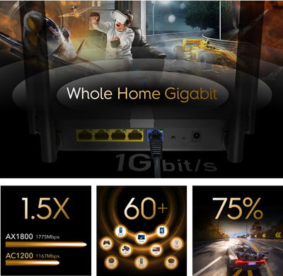 Cudy X6 v1 Ασύρματο Router Wi‑Fi 6 με 4 Θύρες Gigabit