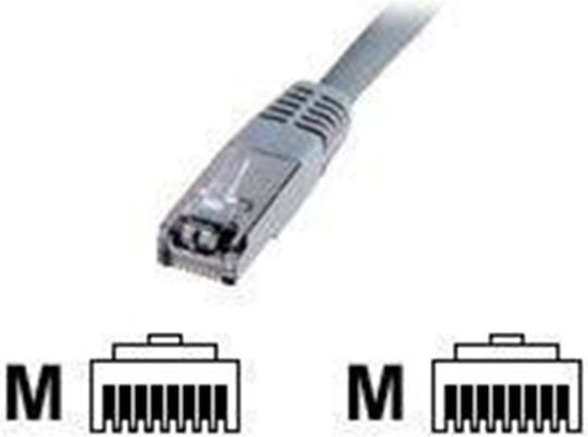Digitus SF/UTP Cat.5e Ethernet Network Cable 0.5m Gray