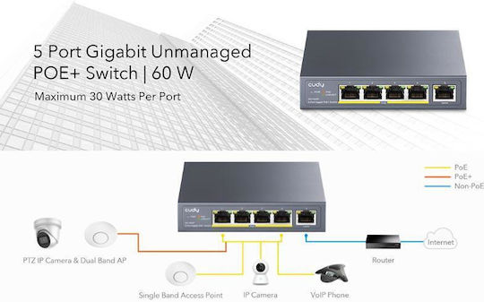 Cudy GS1005P Negestionat L2 PoE+ Switch cu 5 Porturi Gigabit (1Gbps) Ethernet