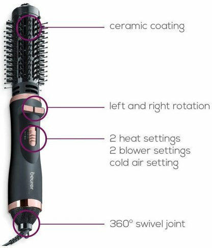 Beurer Ceramic Electric Brush with Air & Rotating Head for Curls 1000W