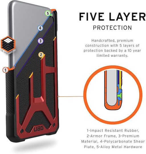 UAG Monarch Back Cover Πλαστικό 2mm Carbon Fiber (iPhone 14 Pro Max)