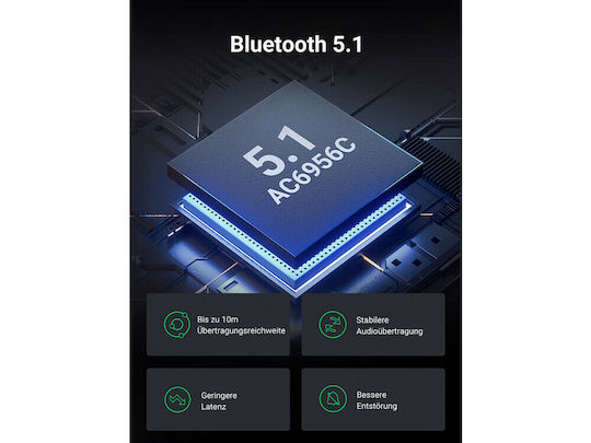 Ugreen CM523 v5 Bluetooth 5.1 Receiver / Transmitter with USB Output Port