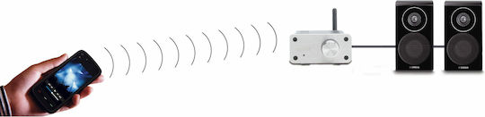 Marmitek Boomboom 460 Bluetooth 3 Receiver with Output Ports 3.5mm Jack / RCA
