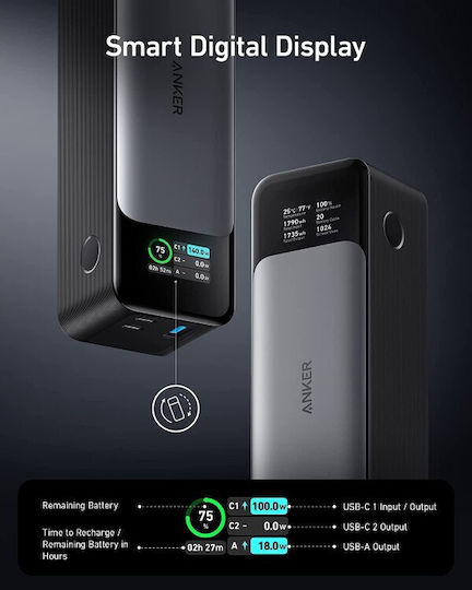 Anker 737 Powercore Prime 24000mAh 140W με Θύρα USB-A και 2 Θύρες USB-C Power Delivery Μαύρο