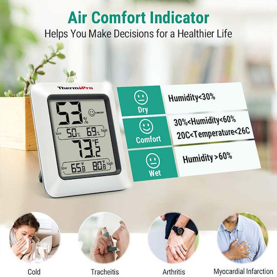 Thermo Pro Digital Thermometer