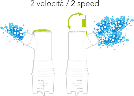 Norditalia Drop Nebulizator