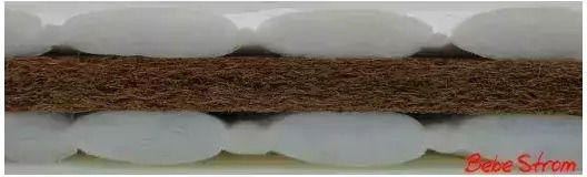 Bebe Strom Mattress Crib Foivos with Coconut Fiber & Latex 70cmx140cmx10cm