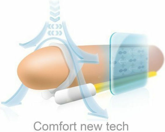 Andromedical Andromedical Androextender Penis Extender Transparent