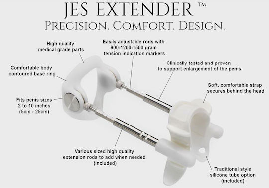 Jes Extender Gold Μεγεθυντής Έλξης Πέους Χρυσός