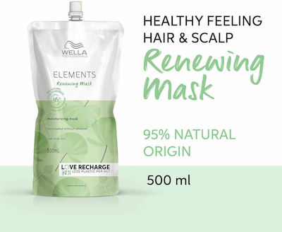 Wella Elements Renewing Mask Repairing Hair Mask 500ml