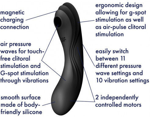 Satisfyer Curvy Trinity 4 Αναρροφητής Αιδοίου με Δόνηση Black